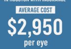 LASIK Eye Surgery Cost in Houston with Insurance