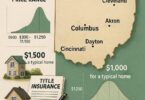 Title Insurance Cost in Ohio
