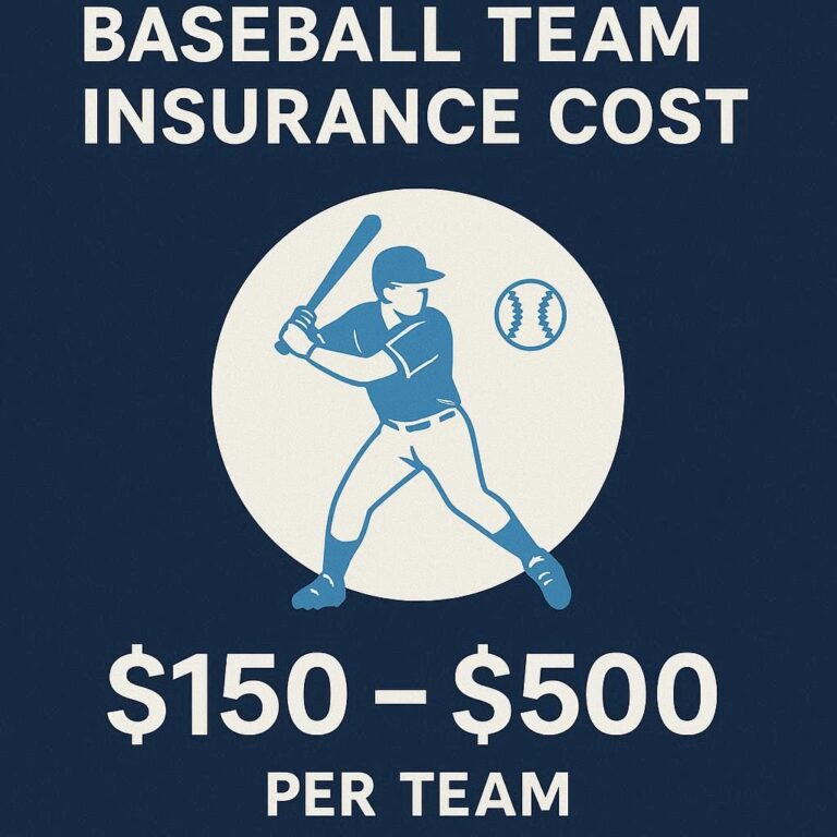 Travel Baseball Team Insurance Cost