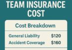 Travel Softball Team Insurance Cost