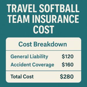 Travel Softball Team Insurance Cost