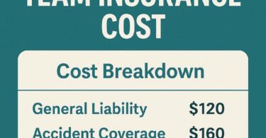 Travel Softball Team Insurance Cost