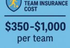 Youth Sports Team Insurance Cost