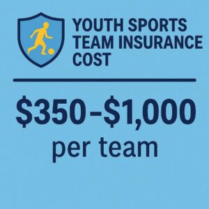 Youth Sports Team Insurance Cost
