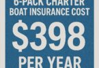 6-Pack Charter Boat Insurance Cost