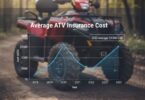 Average ATV Insurance Cost