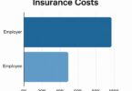 Booz Allen Health Insurance Costs