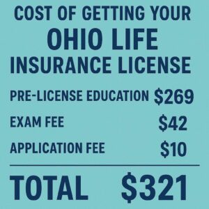 Cost of Getting Your Ohio Life Insurance License