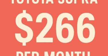 Cost of Insuring a Toyota Supra