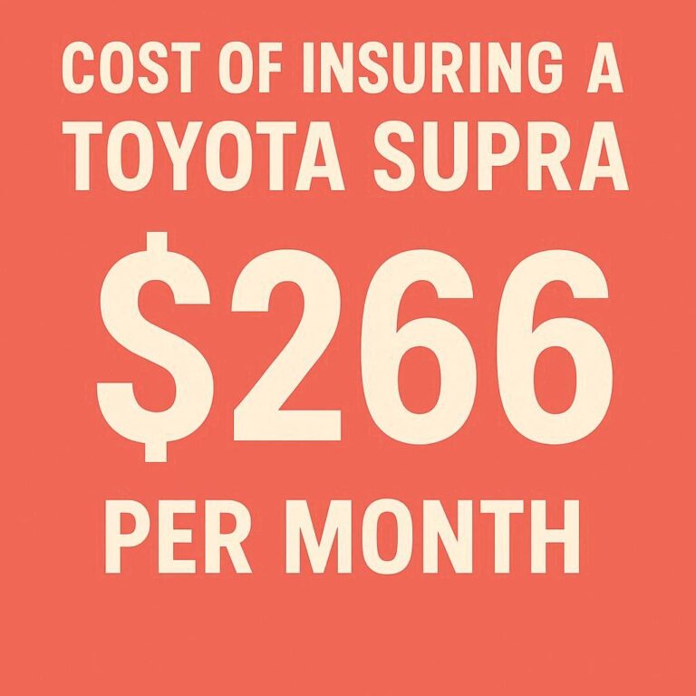 Cost of Insuring a Toyota Supra