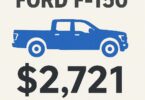 Cost to Insure a Ford F-150