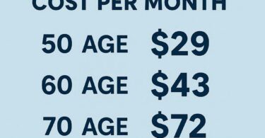 Senior Legacy Life Insurance Cost You Per Month