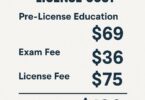 Utah Life Insurance License Cost