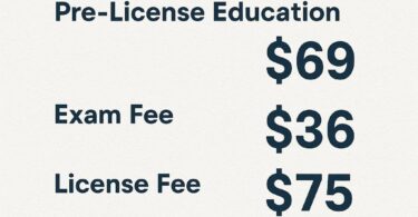 Utah Life Insurance License Cost