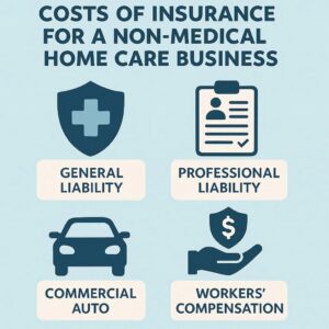 costs of insurance for a non-medical home care business