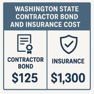 Washington State Contractor Bond and Insurance Costs