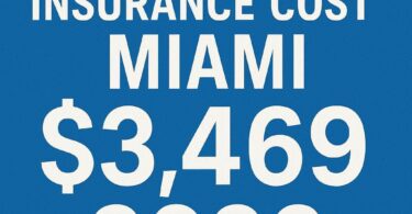 Average Car Insurance Cost Miami for 2026