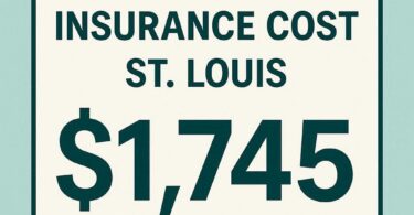 Average Car Insurance Cost St Louis