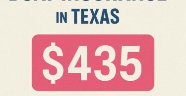 Average Cost of Boat Insurance in Texas 2026
