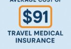 Average Cost of Travel Medical Insurance