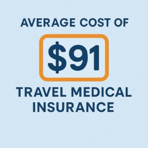 Average Cost of Travel Medical Insurance