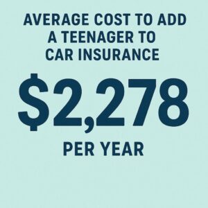 Average Cost to Add a Teenager to Car Insurance