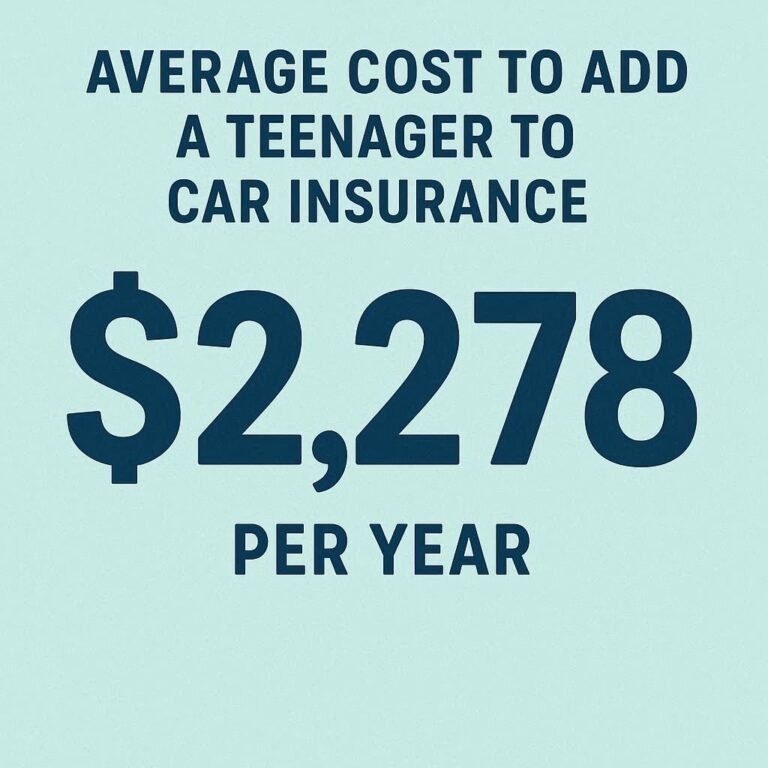 Average Cost to Add a Teenager to Car Insurance