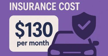 Average Driving Instructor Insurance Cost