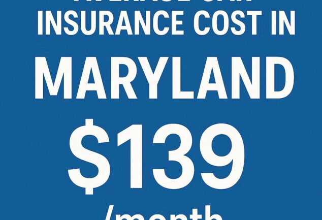 Average Car Insurance Cost in Maryland