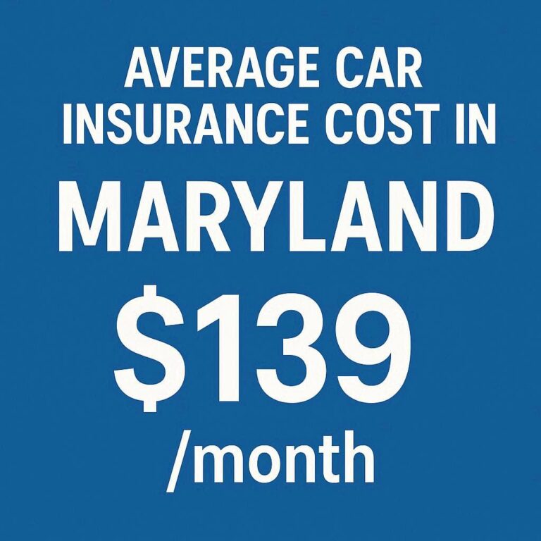 Average Car Insurance Cost in Maryland