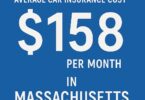 Average Car Insurance Cost in Massachusetts