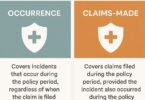 difference between occurrence and claims made malpractice insurance