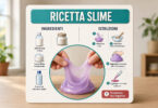 Ricetta per lo Slime
